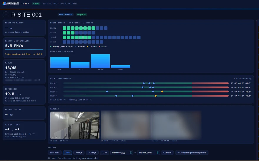 Operation center dat Qorai bouwde: live status per rack, temperaturen, camerabeelden en actieve meldingen