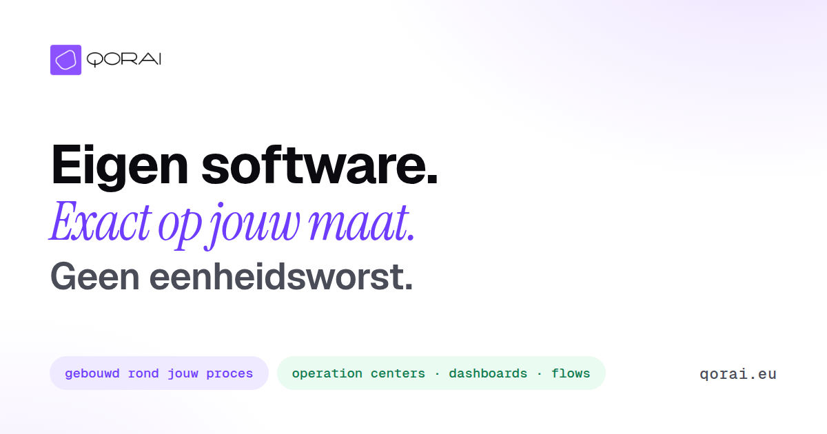 Social share-beeld